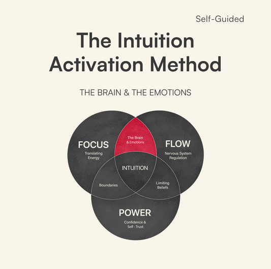 The Intuition Activation Method - Module: The Brain & Emotions