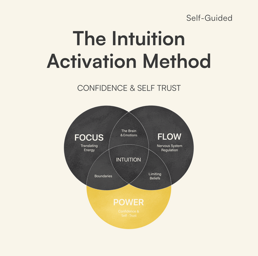 The Intuition Activation Method - Module: Confidence & Self Trust