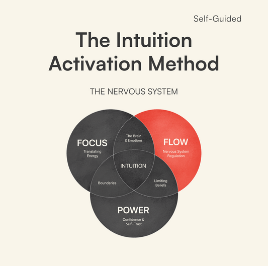 The Intuition Activation Method - Module: The Nervous System
